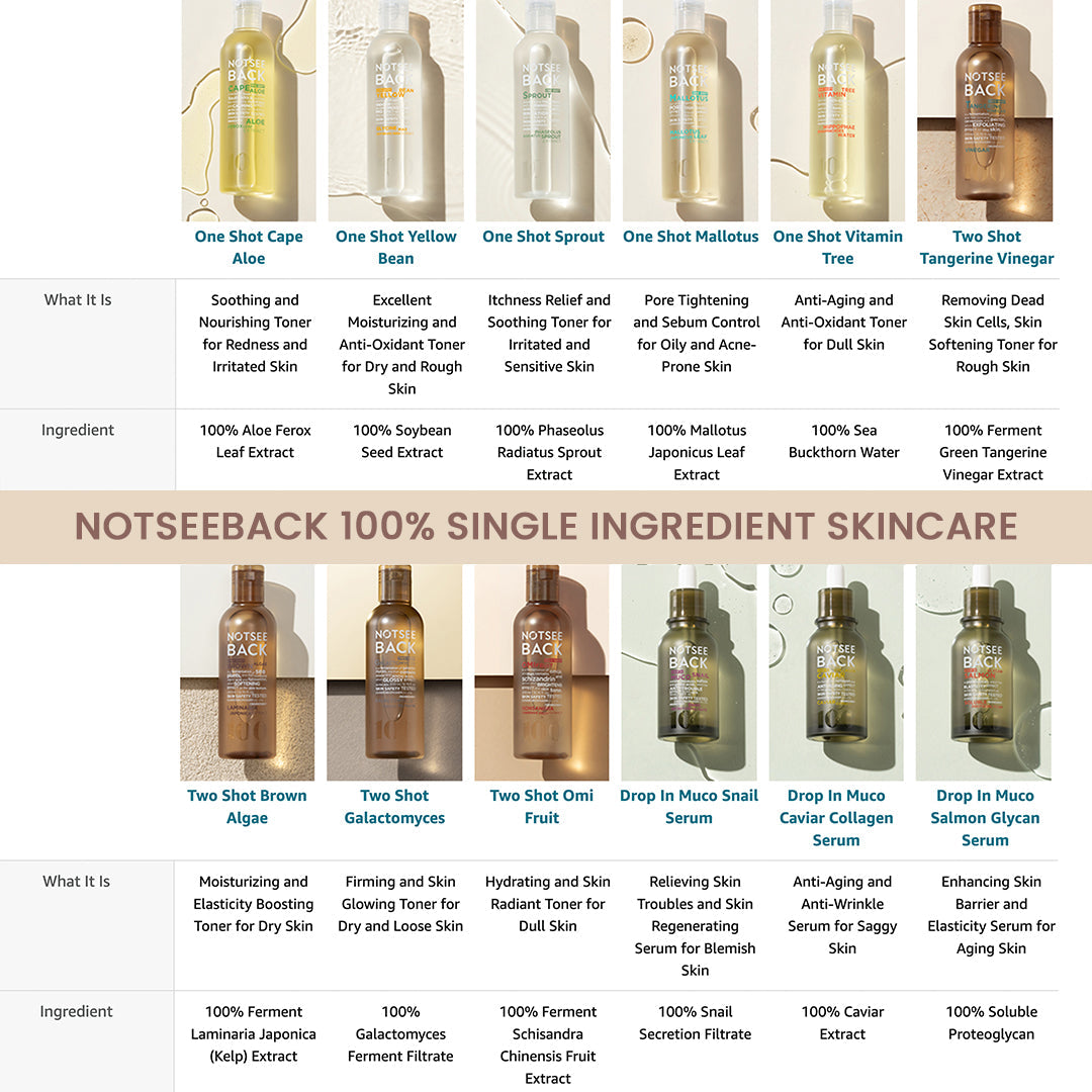 NOTSEEBACK Two Shot Omifruit 200ML