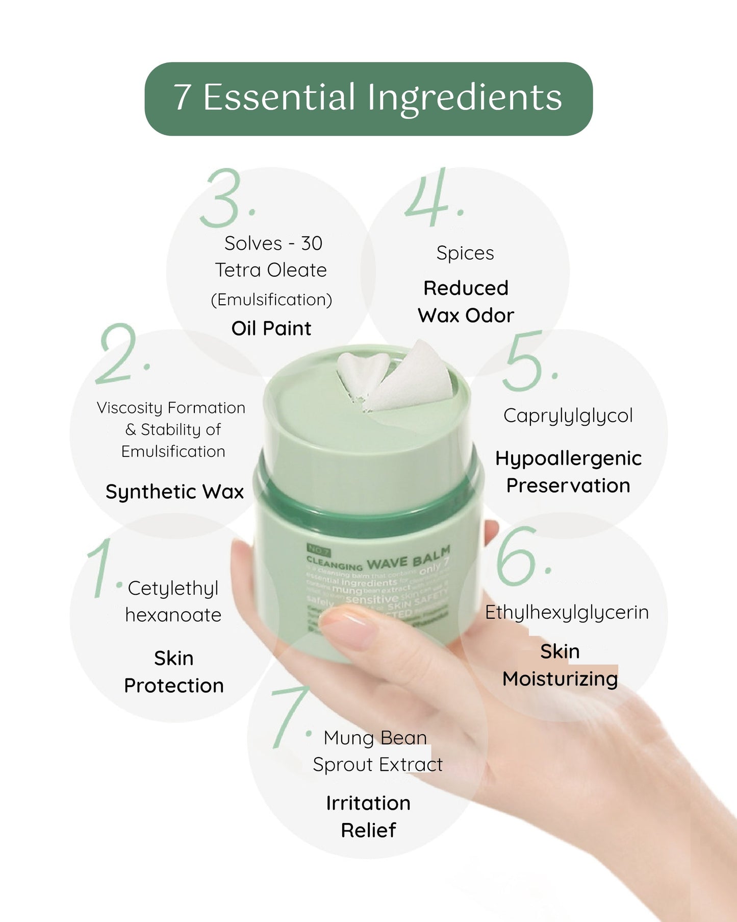 NOTSEEBACK No. 7 Cleansing Balm 43ML